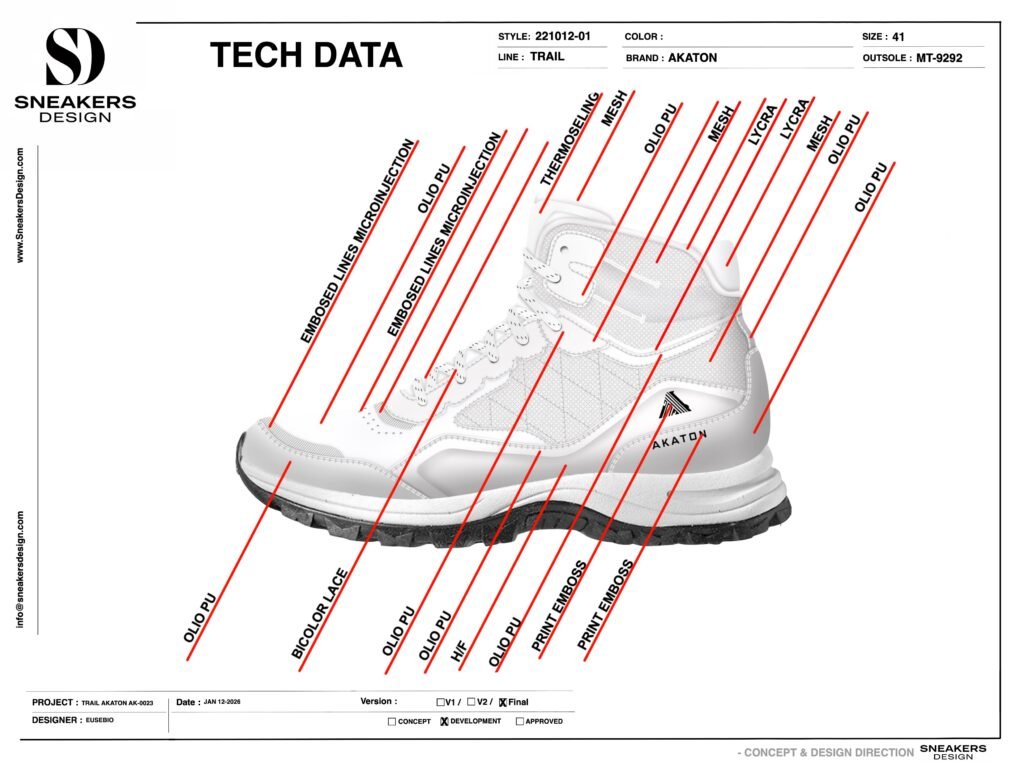Technical sneaker design sheet with construction details and material mapping